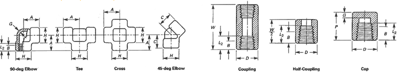ForgedHighPressureFittings-ElbowsTeesCrossesCapsCouplings